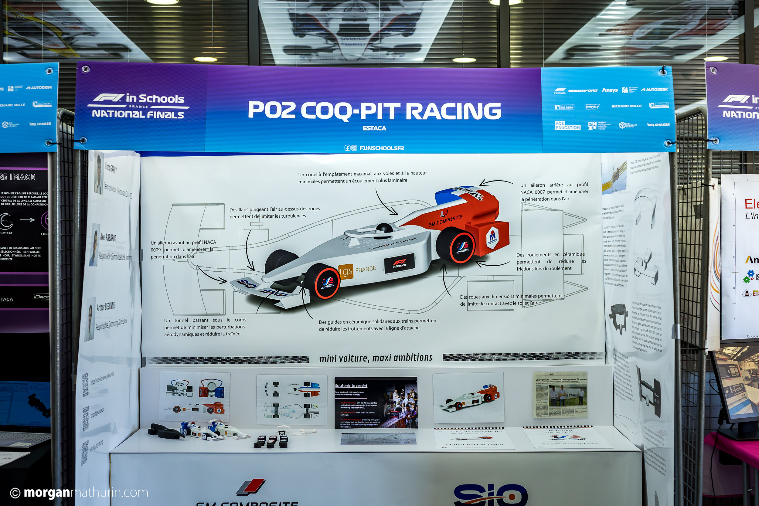 Pit Display